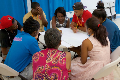 Ang All _WIndies -Youth -Agents -of -Change -2016-02